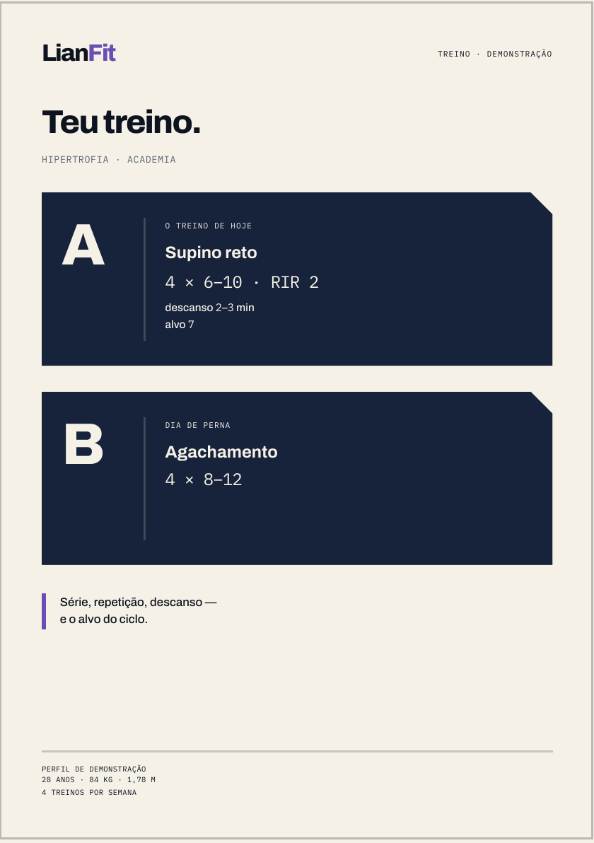 Folha de treino do LianFit, com um card por dia de treino